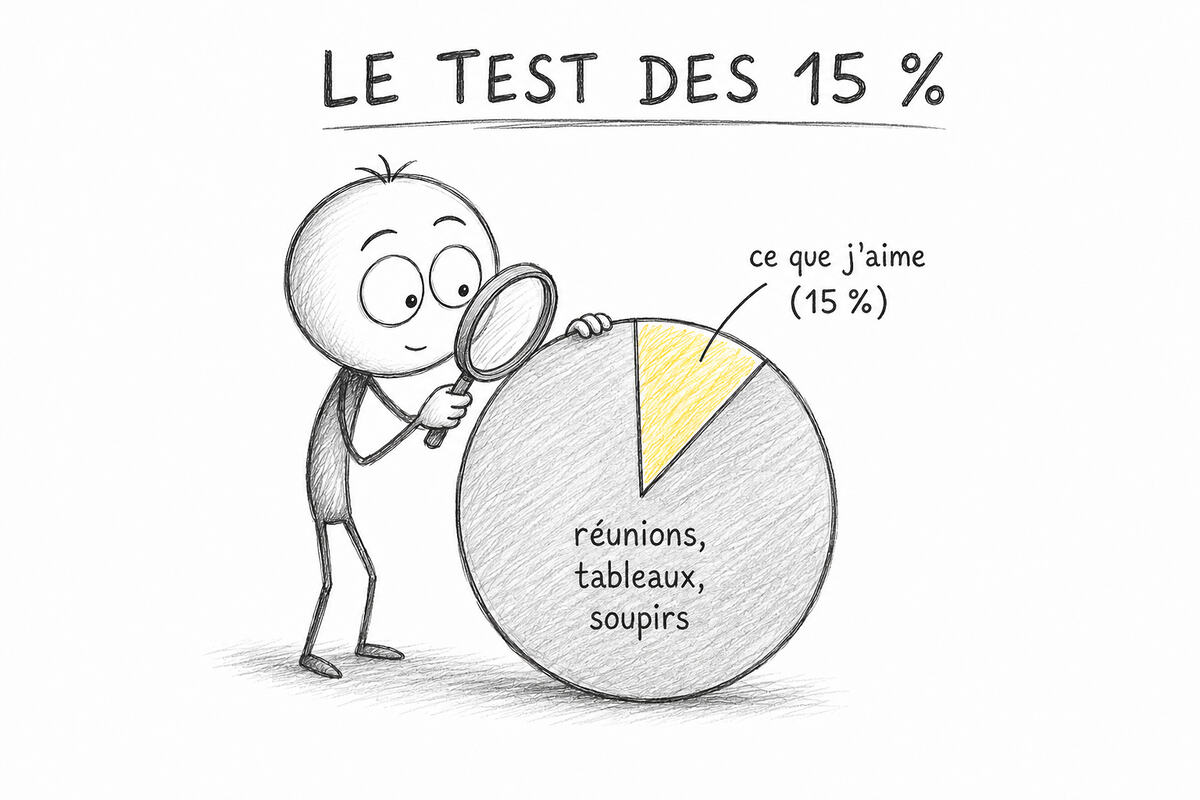 Le test des 15 % pour savoir s’il faut se reconvertir