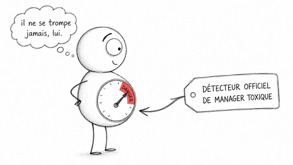 Test des 12 signes pour reconnaître un manager toxique au travail