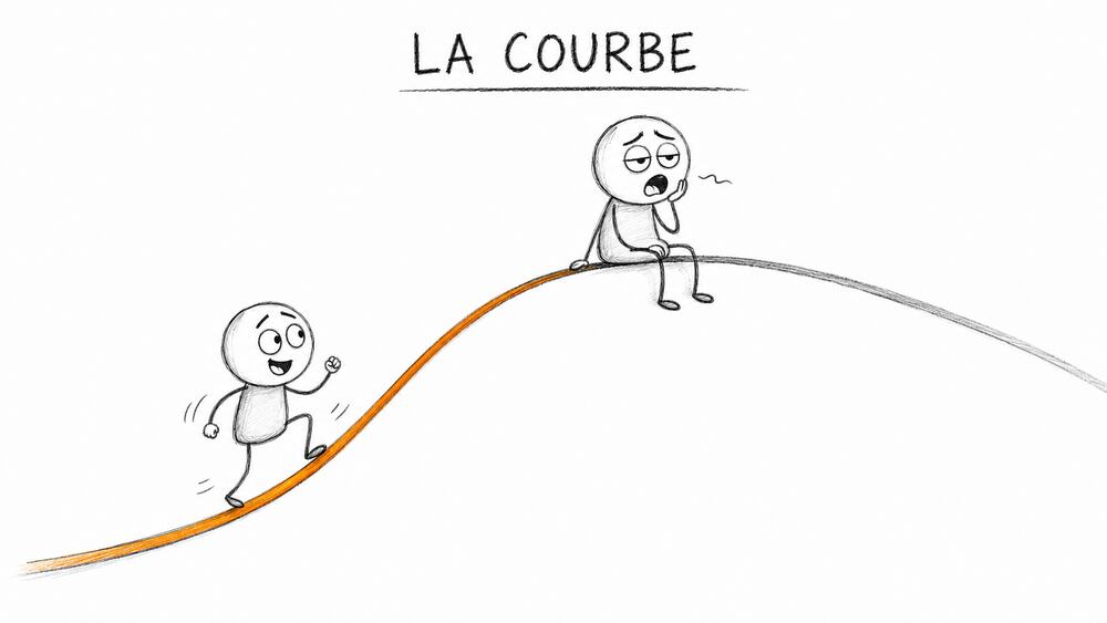 Multipotentiel : l'ennui quand la courbe d'apprentissage s'aplatit