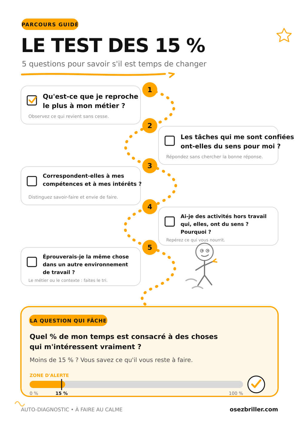 osez briller visuel a v2 parcours moins 100ko